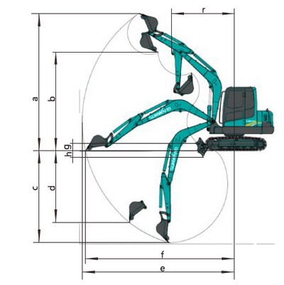 Technical Specifications