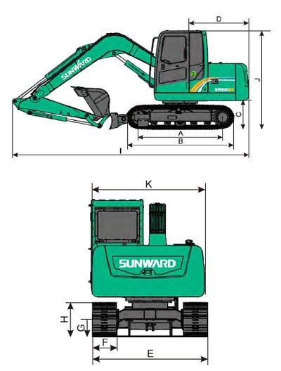 Technical Specifications