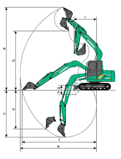 Technical Specifications