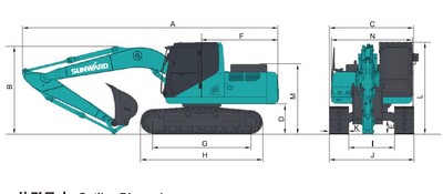 Technical Specifications