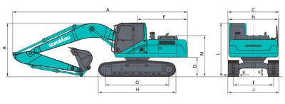 Technical Specifications