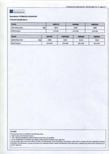 CE certificate of hydraulic excavator